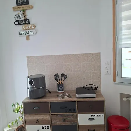 Appartement Location Independante 28m2 Toulouse
